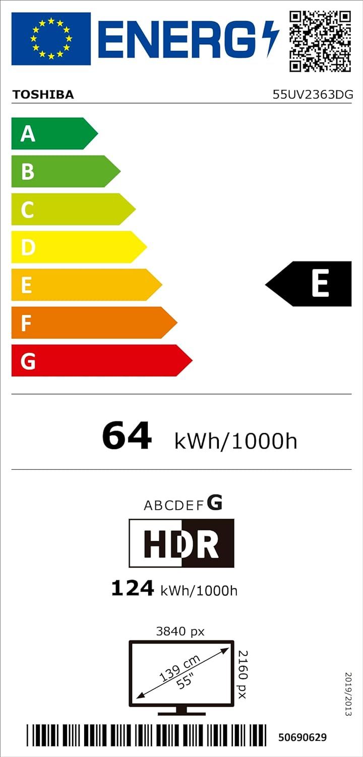 Energetski certifikat E