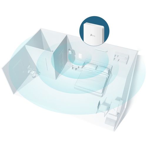 TP-Link EAP235-Wall OmadaAC1200 Wireless MU-MIMOGigabit Wall Plate Access Point slika 3