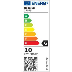 Energetski certifikat 