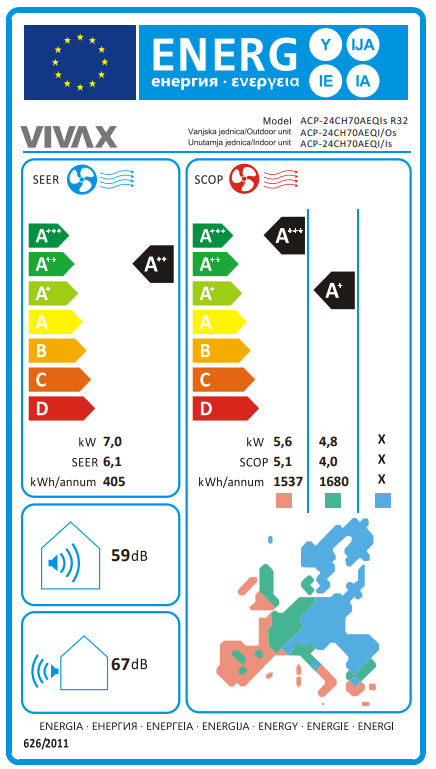 Energetski certifikat A