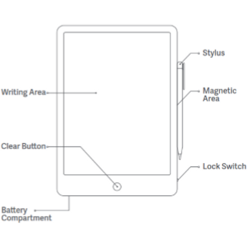Xiaomi Mi LCD Writing Tablet 13.5" slika 14