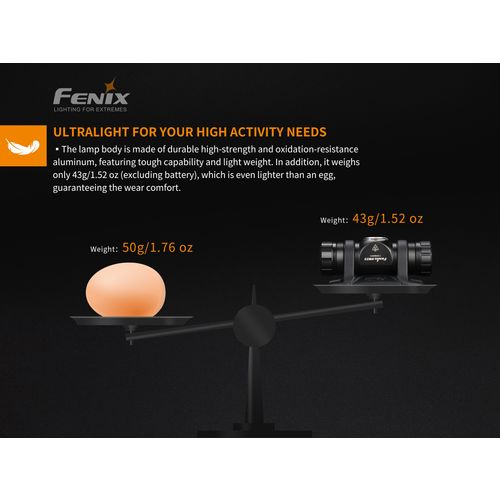 Fenix svjetiljka naglavna HM23 LED slika 10