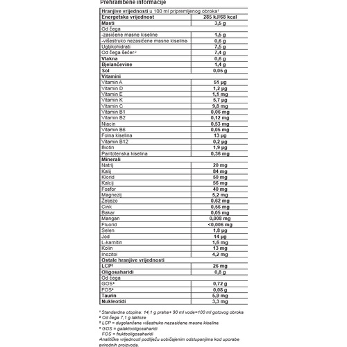 APTAMIL 1 PRONUTRA - ADVANCE 800 g - EZP slika 2