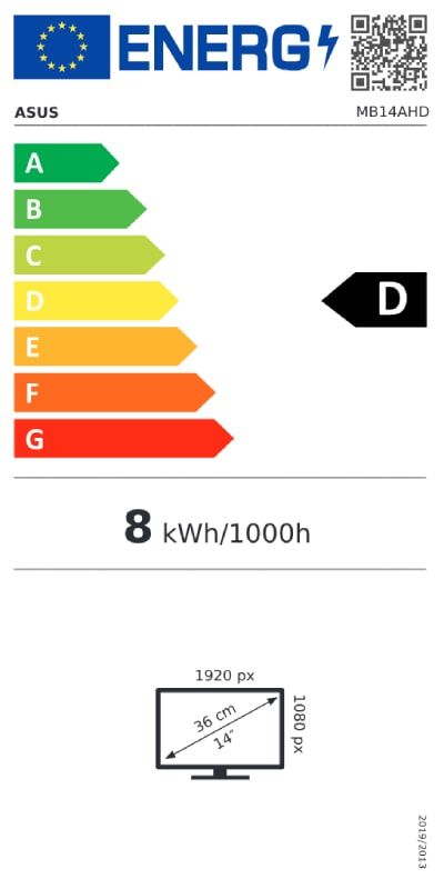 Energetski certifikat 