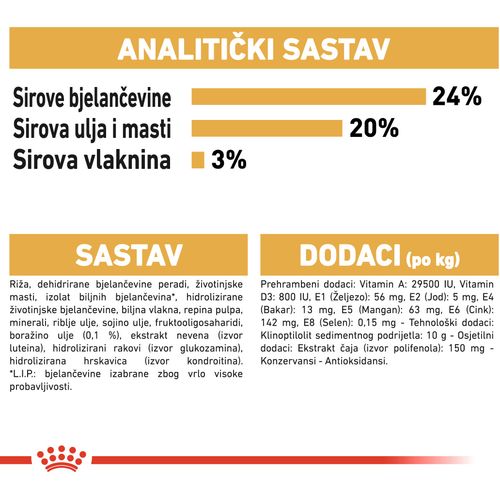 ROYAL CANIN BHN Shih Tzu Adult, potpuna hrana specijalno prilagođena potrebama odraslih ši-cua starijih od 10 mj, 500 g slika 2