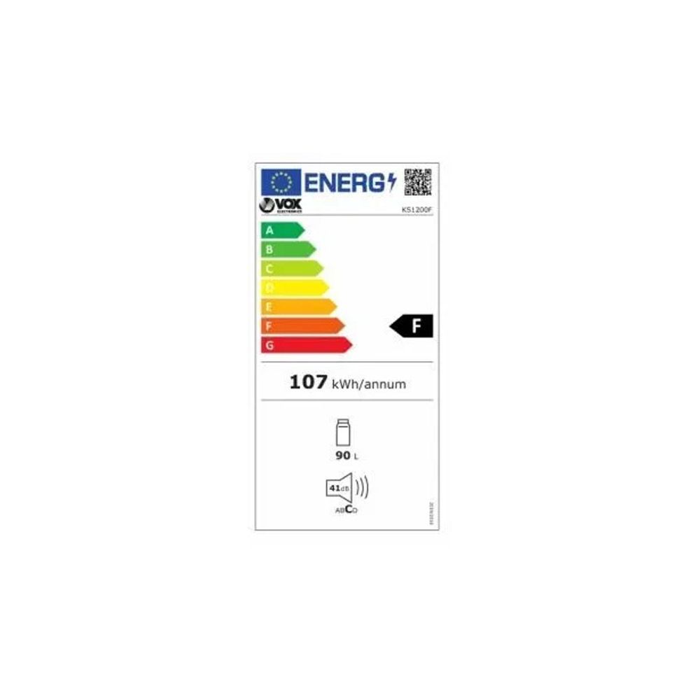 Energetski certifikat F