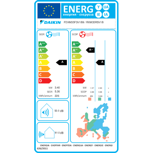 Daikin klima uređaj kanalna jedinica 3,4kW - FDXM35F9/RXM35R slika 3