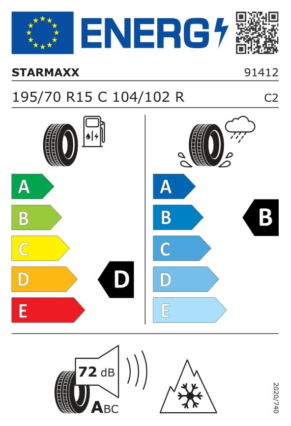 Energetski certifikat E