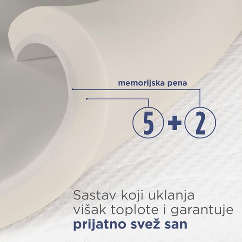 Naddušek/prostirka Hitex MemoSilver 5+2 Memory white 80x200 cm slika 6