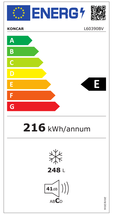 Energetski certifikat E