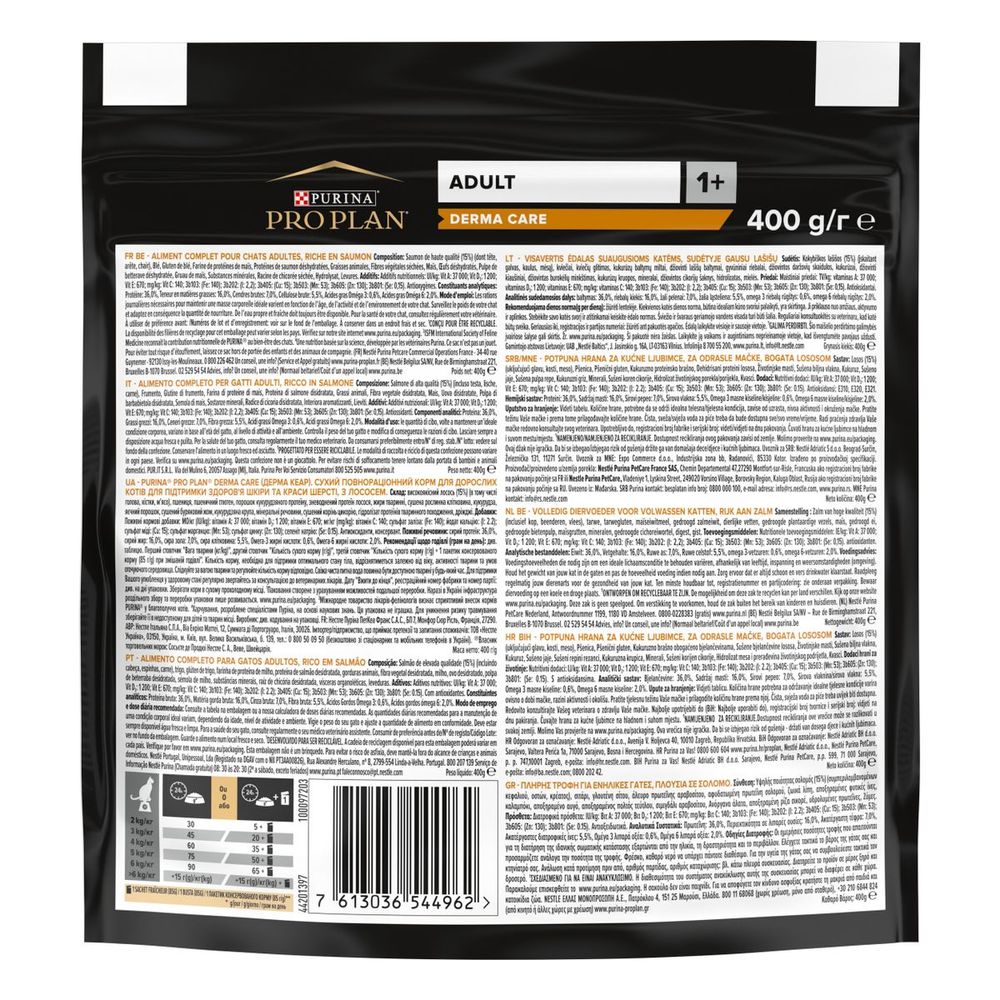 PRO PLAN Elegant, OptiDerma, bogato lososom, 400 g slika 2