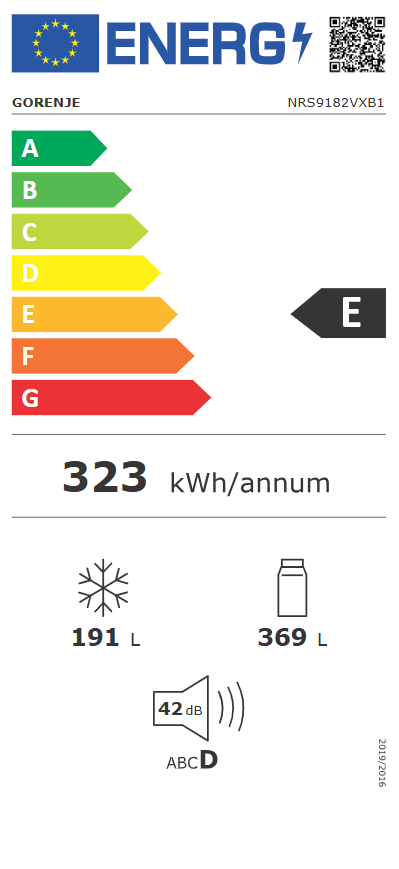 Energetski certifikat E