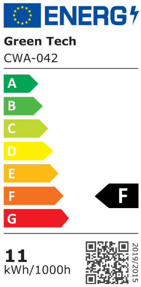 Energetski certifikat F