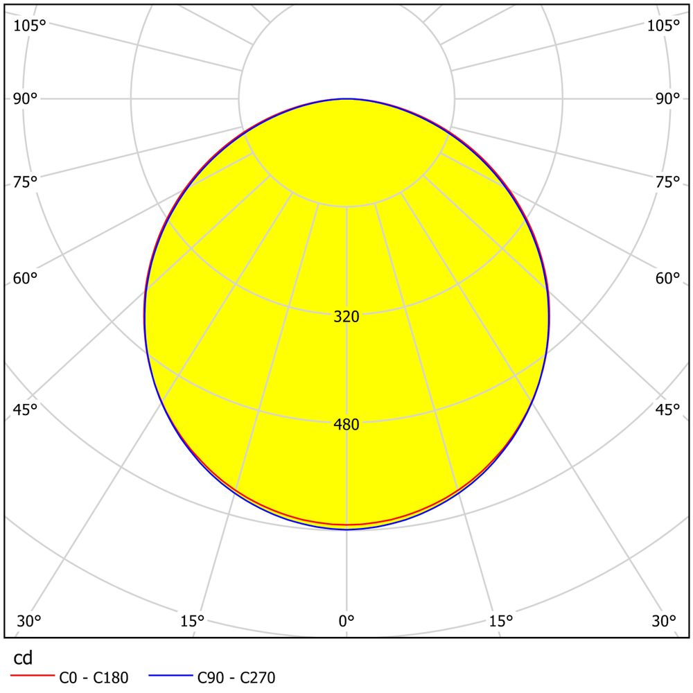 SALOBRENA 1 Stropna Rasvjeta - LED Panel 450x450 4000K Opal slika 5
