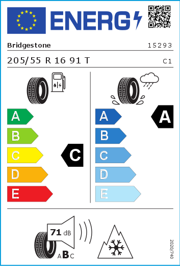 Energetski certifikat C