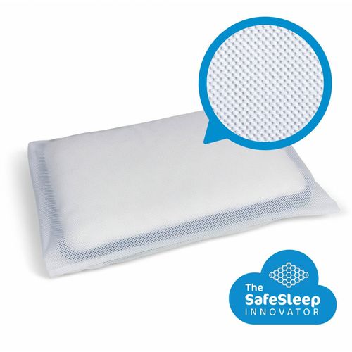 AeroSleep jastučnica S, 51x35cm slika 9