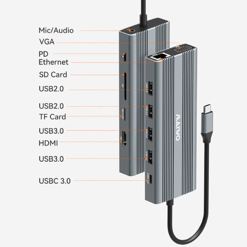 MAIWO USB Tip-C 12 u 1 Docking USB3.0+SD/TF+RJ45+HDMI*2+VGA+Audio+US B-C PD+USB-C data, KH12RHV slika 2