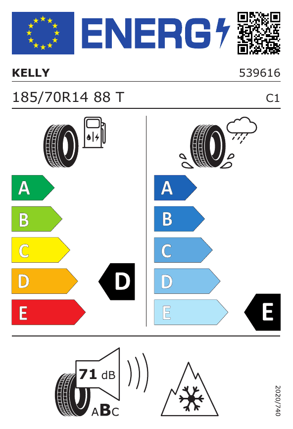 Energetski certifikat E