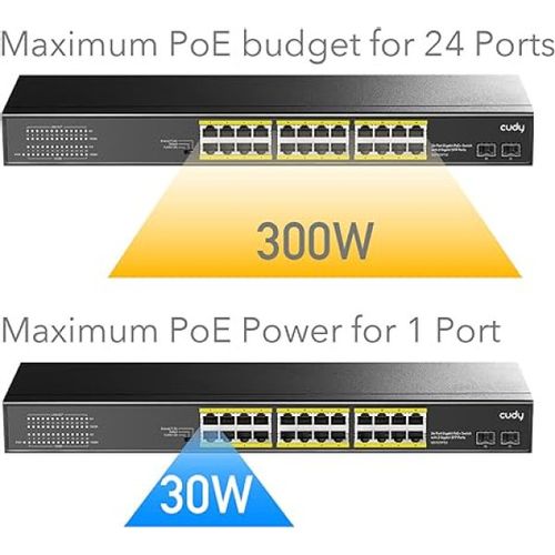 Cudy GS1026PS2 24-Port Gigabit PoE+ Switch with 2 Uplink Gigabit Ports and 2 Gigabit SFP Slots 300W slika 3