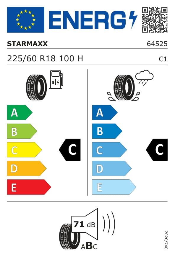 Energetski certifikat B