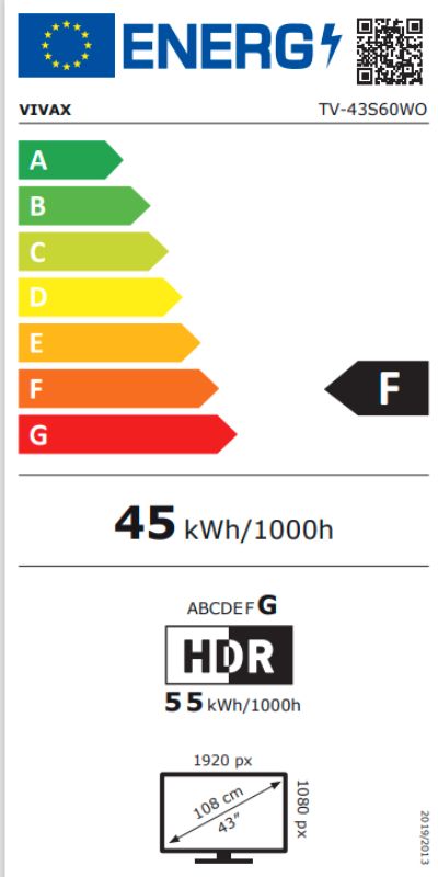 Energetski certifikat F