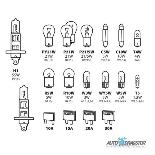 SIJALICA 12V GARNITURA H1 "MAXI KIT" slika 2