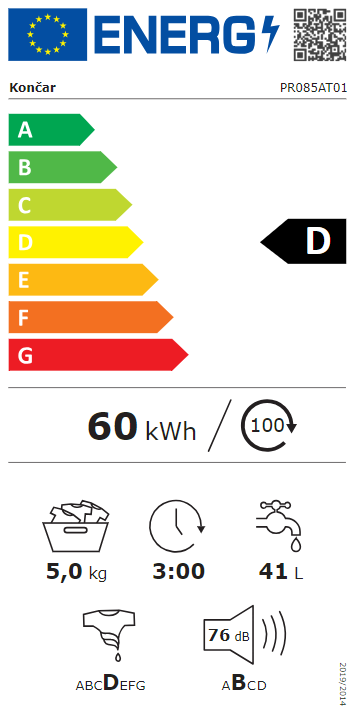 Energetski certifikat D