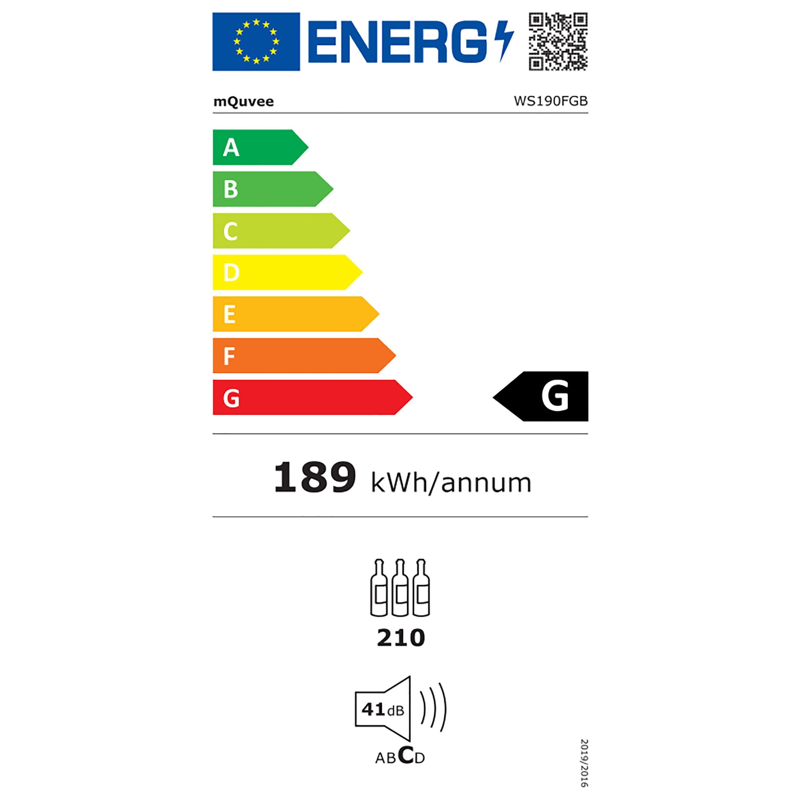 Energetski certifikat G