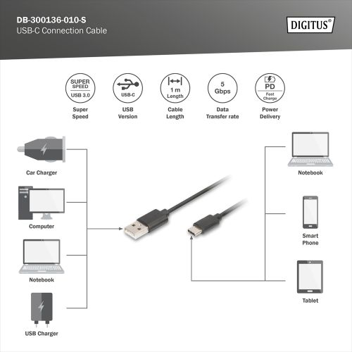 DIGITUS DB-300136-010-S slika 3