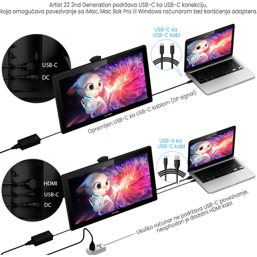 XP-Pen Artist 22 (2. generacija) grafička tabla slika 5