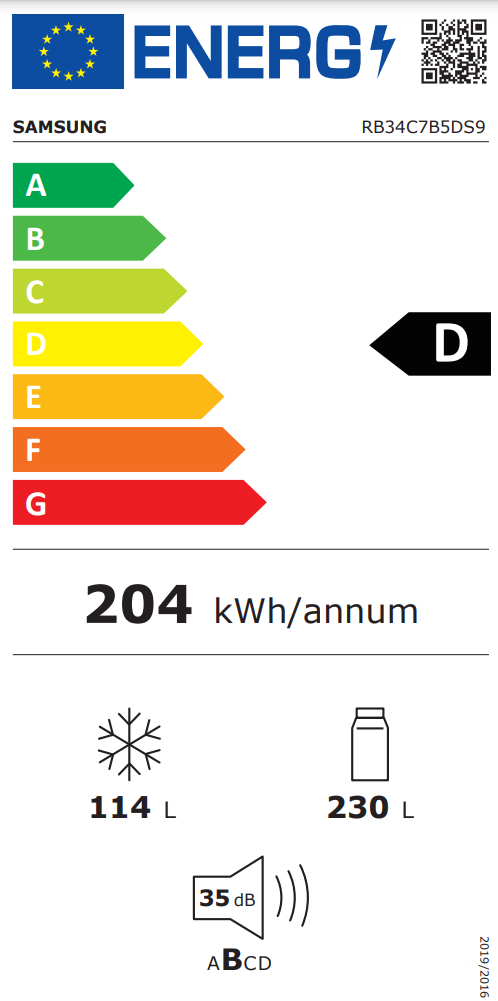 Energetski certifikat D