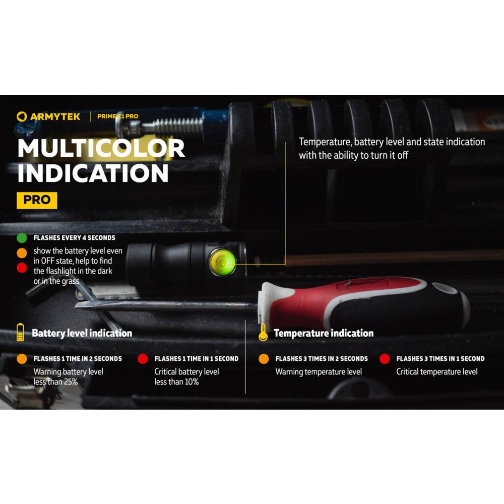 Armytek Baterijska lampa Prime C1 Pro slika 18