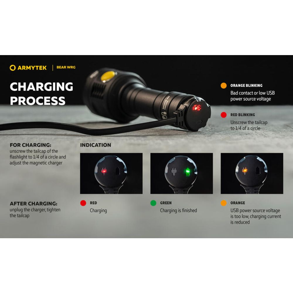 Armytek Baterijska lampa Bear WRG slika 28