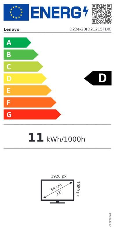 Energetski certifikat 