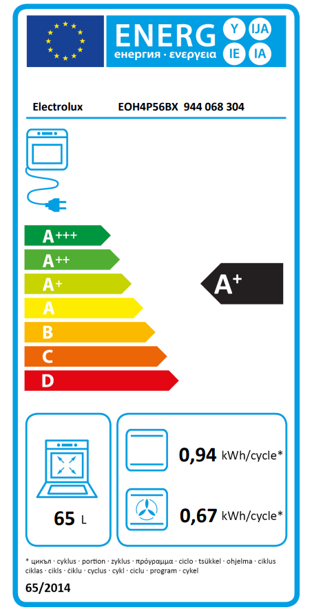 Energetski certifikat A
