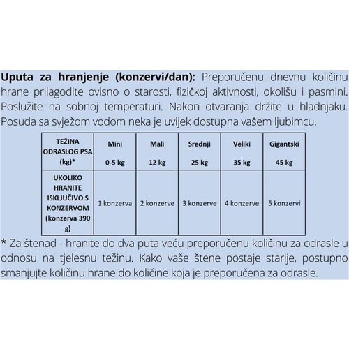 TASTE OF THE WILD Pacific Stream s lososom u umaku, 12x390g slika 2