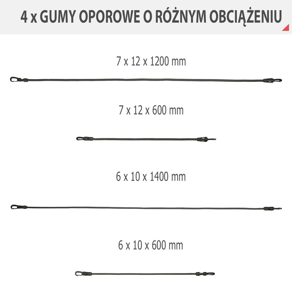 Tx02 set vježbi hms slika 7