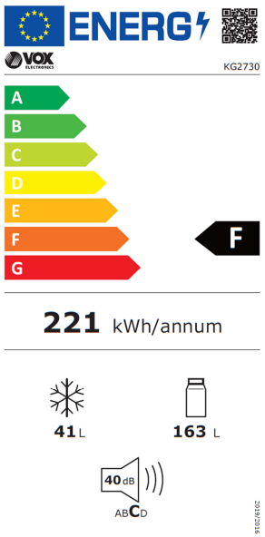 Energetski certifikat F