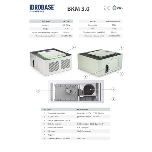 Pročišćivač zraka Idrobase BKM 3.0 (bez ozona) slika 5