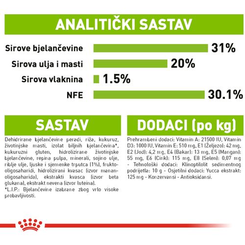 ROYAL CANIN SHN Extra Small Puppy, potpuna hrana za pse, specijalno za štence jako malih pasmina (konačne težine do 4 kg) do 10 mjeseci starosti, 500 g slika 3