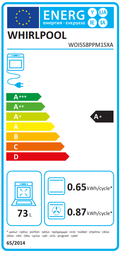 Energetski certifikat A