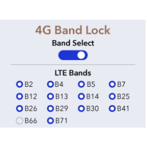 Cudy LT700 AC1200 Wi-Fi 4G LTE-Cat6 Gigabit Router slika 3