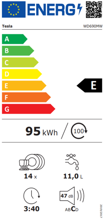 Energetski certifikat E