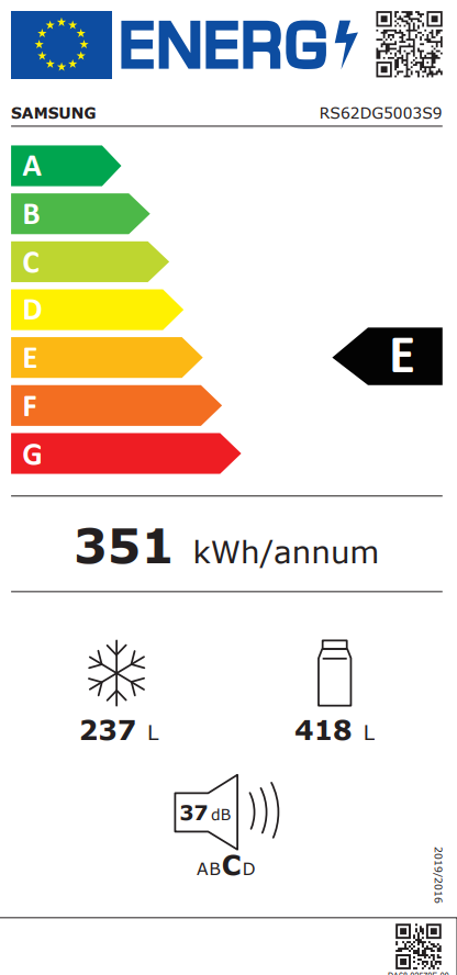Energetski certifikat E