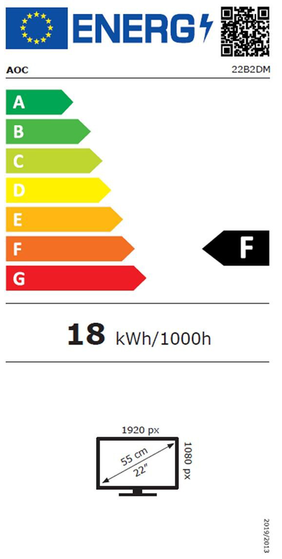 Energetski certifikat F