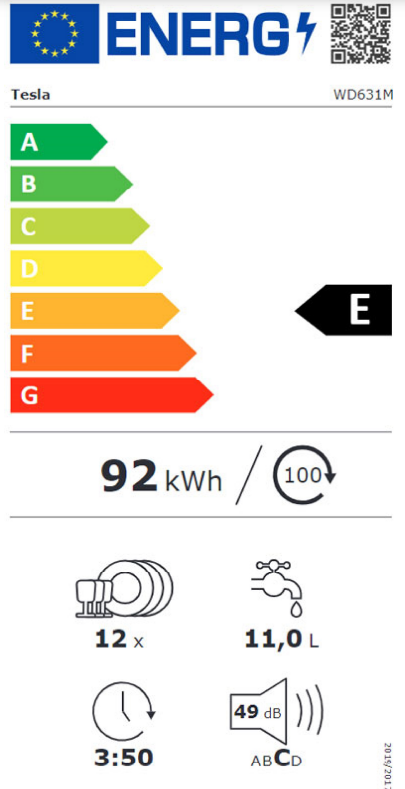 Energetski certifikat E