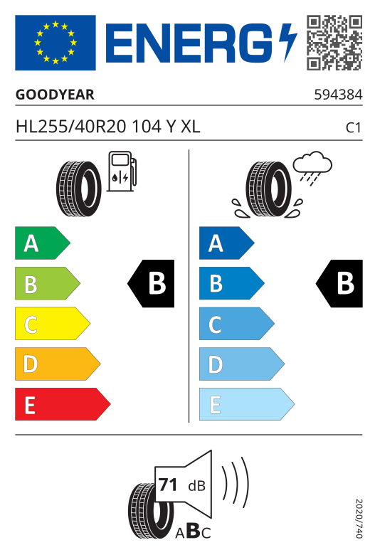 Energetski certifikat B