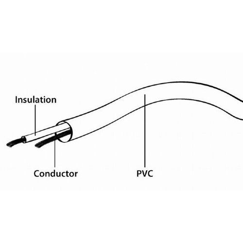 CCV-515 Gembird Koaksialni kabl sa konektorima TV plug to TV socket 1.8 meter slika 2