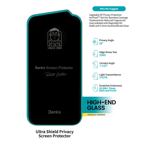 Benks Tempered Glass Ultra Shield Privacy Glass za iPhone 16 Pro Max slika 3