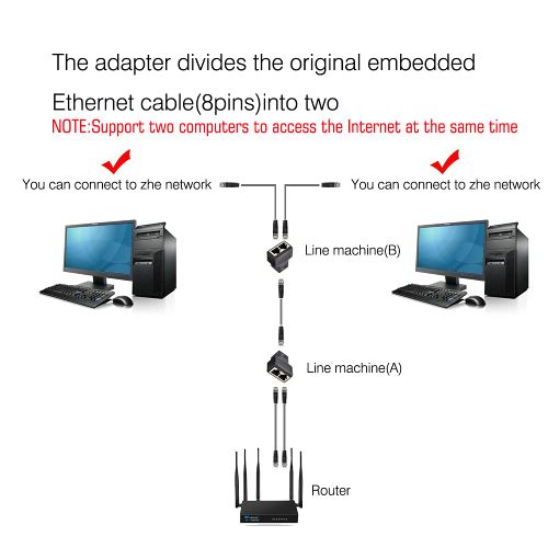 Kettz Network RJ45 spliter par 8P8C KT-UTPS-2 slika 6